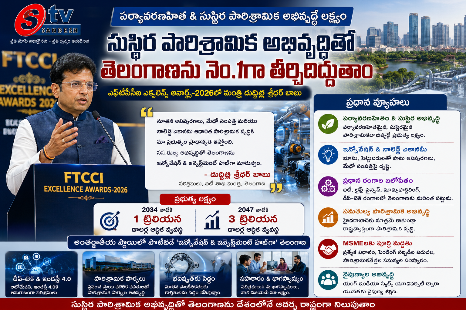 తెలంగాణను మోడల్ స్టేట్‌గా నిలుపుతాం: సుస్థిర పారిశ్రామిక వృద్ధిపై మంత్రి శ్రీధర్ బాబు స్పష్టీకరణ